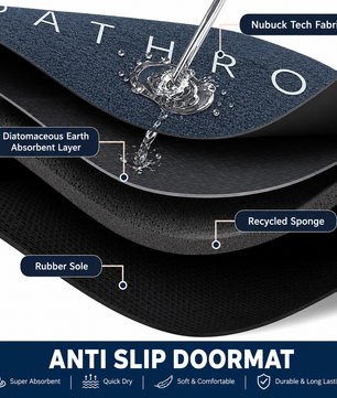 Bath Guard Mat